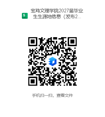 2027届毕业生生源地信息(发布26714).xlsx